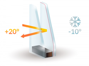 Double Glazing Services in West Drayton | Installation & Repairs